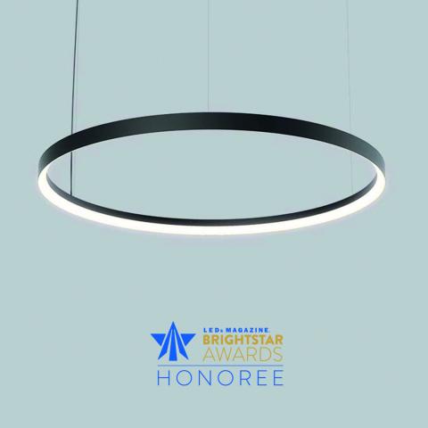 Eureka Wins Five BrightStar Awards from LEDs Magazine